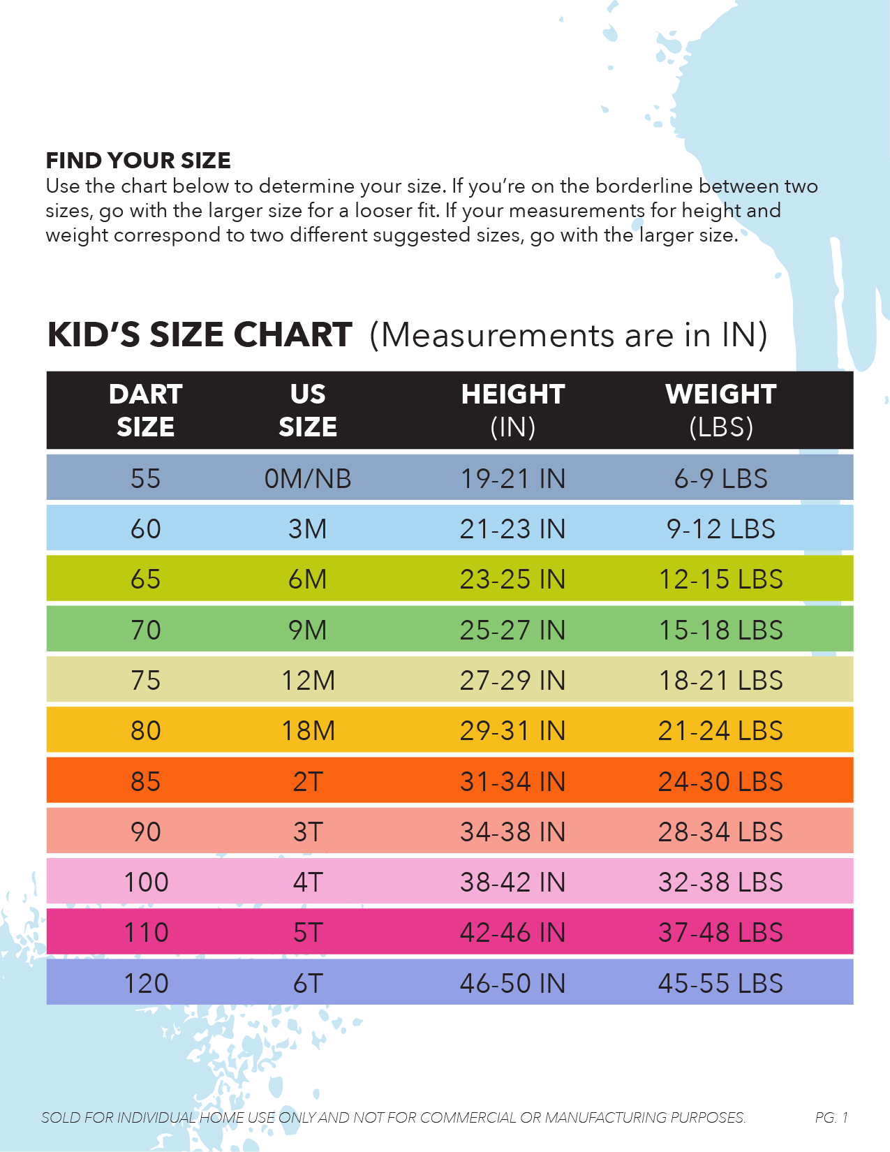 Children's Knit Ruffle Top & Bottom  Sewing Pattern – Sizes NB-6T